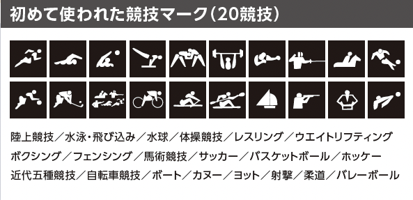 初めて使われた競技マーク